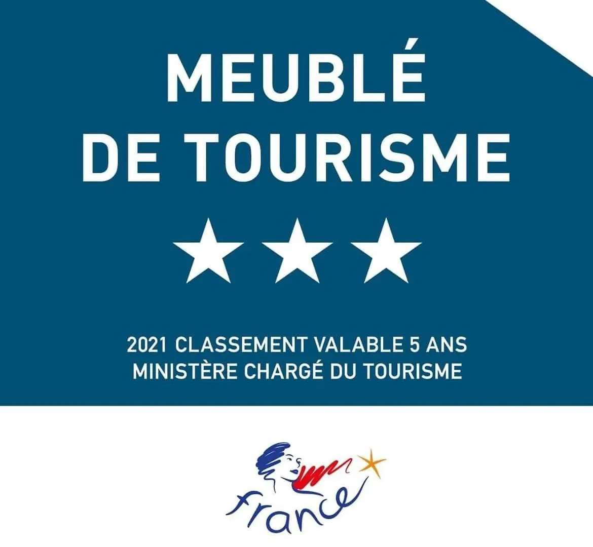 Maison Proche De La Plage Ile-Tudy